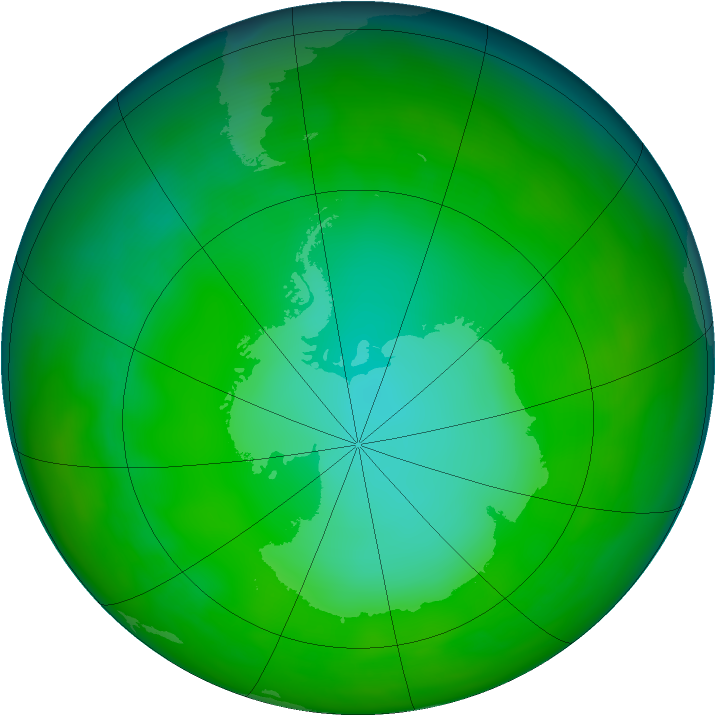 Antarctic ozone map for July 2012